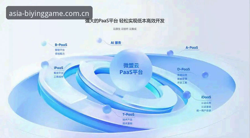揭秘必赢亚州游戏官网焕新登场赛事数据背后的实用逻辑