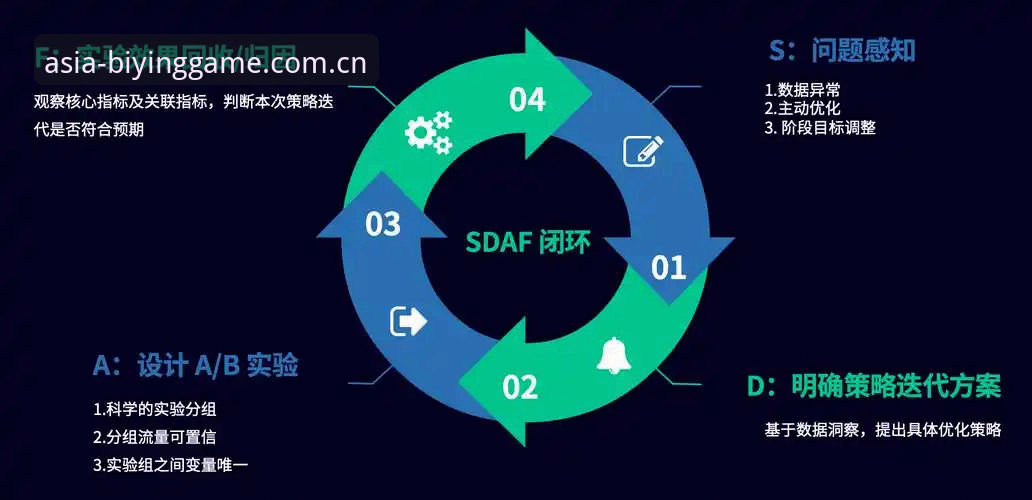 必赢亚州ios焕新升级：赛事数据整合背后的效率逻辑与实测对比